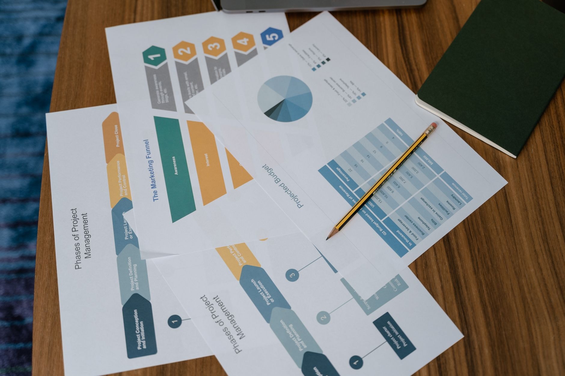 Rapport imprimé avec graphiques sur une table