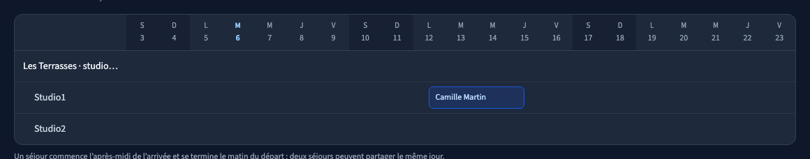 Le séjour apparaît sur la ligne de son unité.