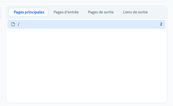Capture de la zone utile.