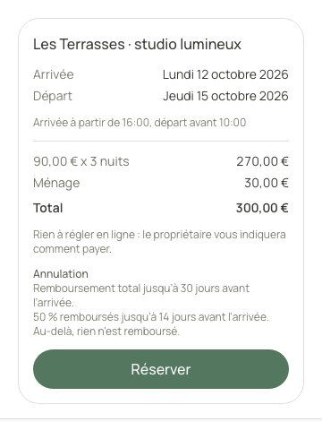 Trois nuits à 90 € et 30 € de ménage donnent 300 €.