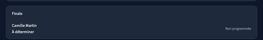 Le résultat place le vainqueur dans la finale.