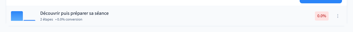 Capture de la zone utile.