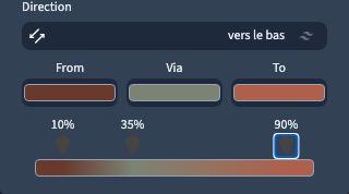 Les positions règlent la répartition des couleurs