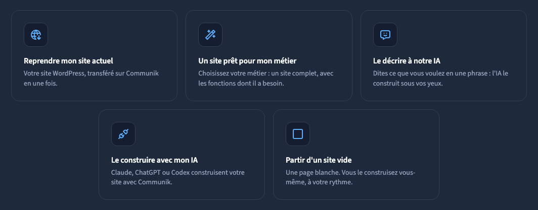 Les cinq façons de démarrer un projet.